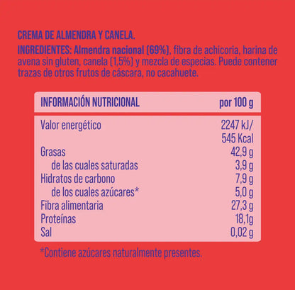 Crema de almendra y canela