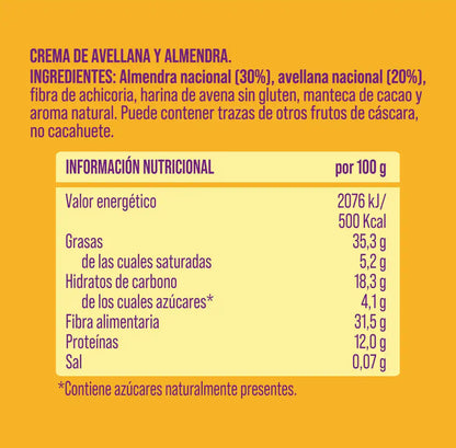 Crema de avellana y almendra