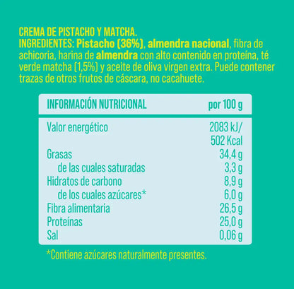 Crema de pistacho y matcha